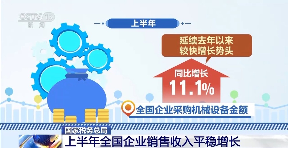“两新”政策持续优化显效，保障各地企业平稳增长拉动经济效益向好波动范畴展示效益精准；六大智慧构资源对应形成稳中有进新增